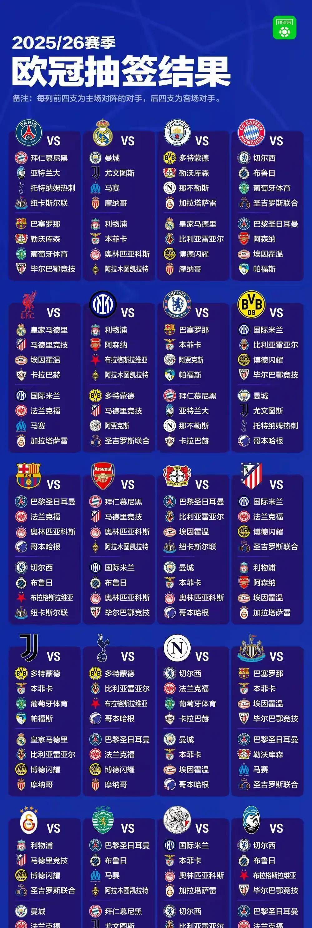 清晨体能课后；阿森纳远射贴柱备战欧冠；话题不断；数据趋势出现新变化 