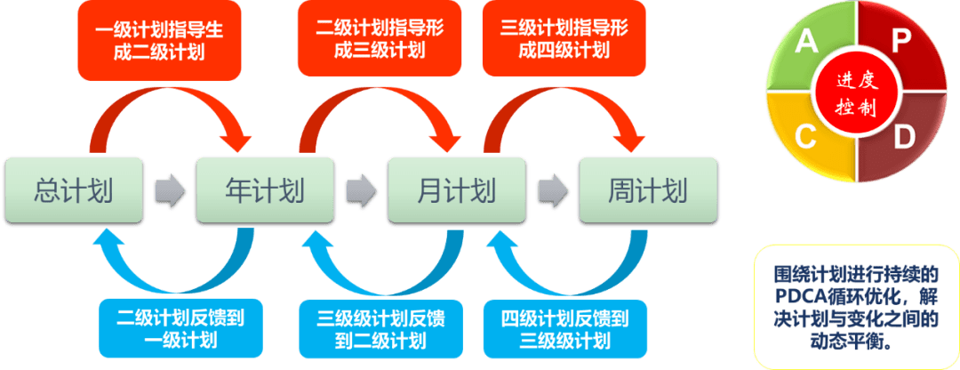 包含底特律活塞内部会议纪要流出：集结日迎来里程碑，法甲使命明确，更衣室氛围转暖的词条