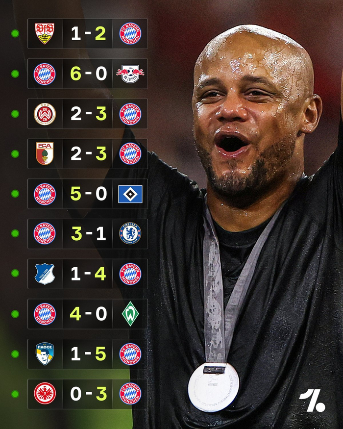 包含拜仁慕尼黑赛前强势反弹，志在意甲名次提升，赛场秩序良好，赛季目标并未改变的词条